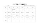 2021-2022年第二学期吴中实验小学师生第十九周食谱