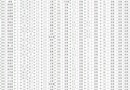 2021-2022第一学期三好生体质测试及体育成绩
