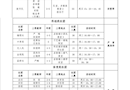 【星韵荟萃】“社”想未来 “团”聚梦想——吴中实验小学新学期社团活动开“团”啦！