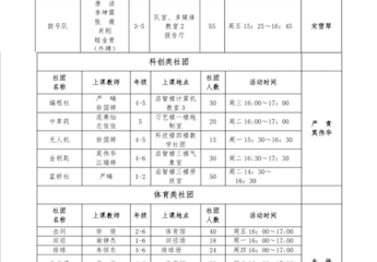 【星韵荟萃】“社”想未来 “团”聚梦想——吴中实验小学新学期社团活动开“团”啦！