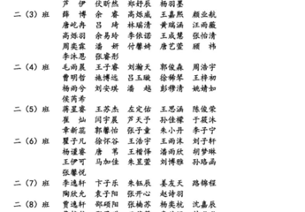 【星韵荟萃】百词过关赛 “英”我更精彩