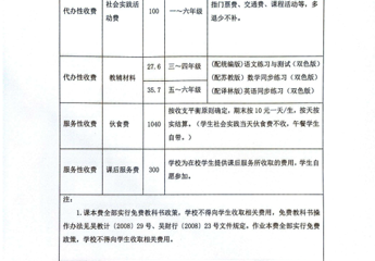 吴中区吴中实验小学2025-2026学年度第一学期收费公示