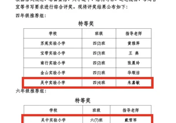 【慧“语”快讯】墨耕不辍终有成 笔绘华章获殊荣 ——吴中实小在区四、六年级学生整班钢笔字书写比赛中斩获佳绩
